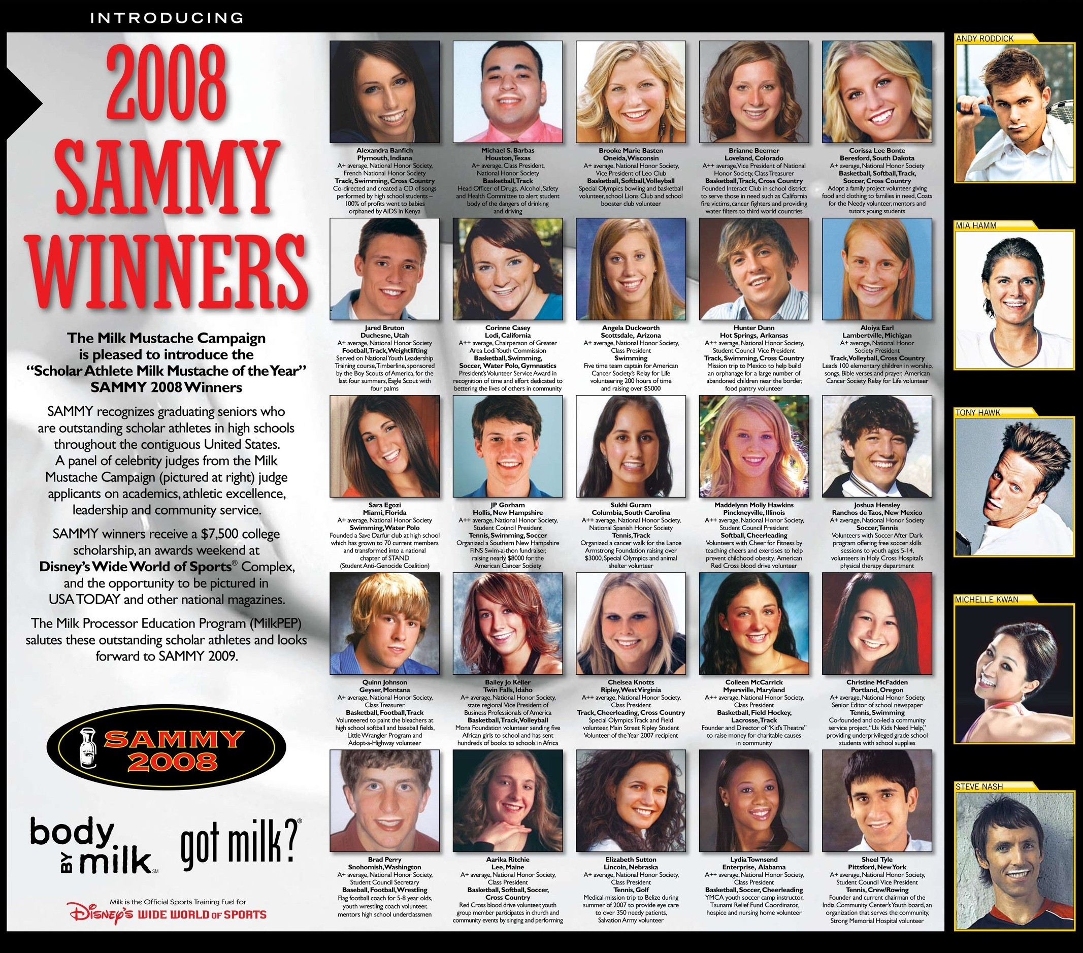 2008 SAMMY Winners
